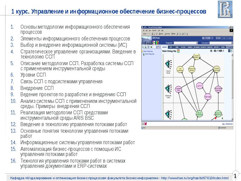 Управление бизнес процессами презентация