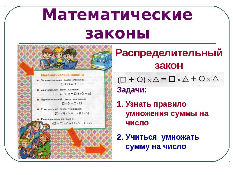 Примеры математическим словом. Законы математики. Законы в математике. Основные математические законы. Математические законы начальная школа.