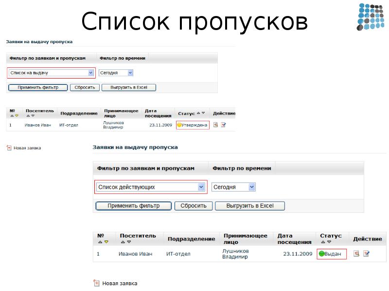 Электронный пропуск на предприятии