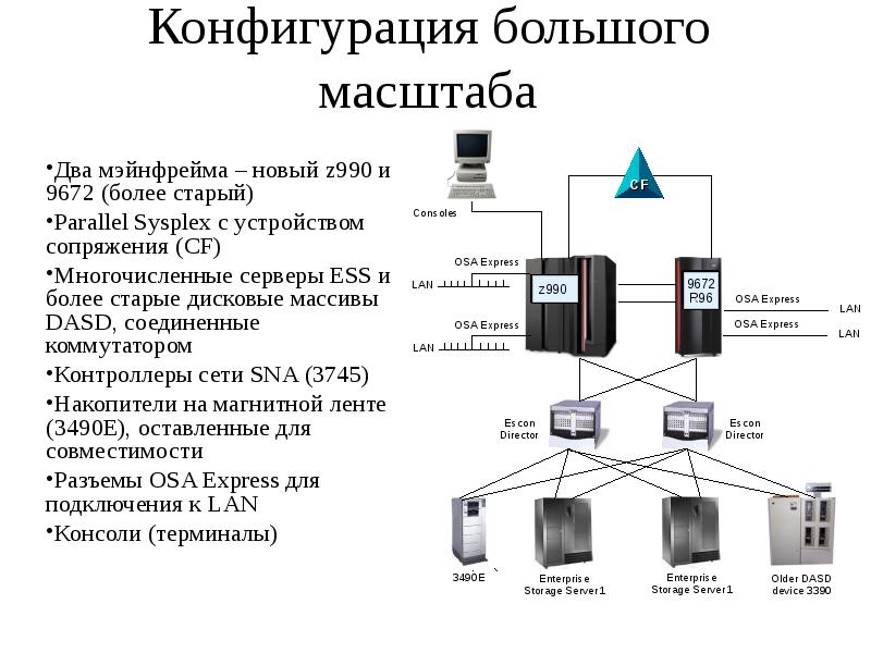 Пакет ресурсов сервер. Разделение ресурсов в сети. Оснащение рабочего места, подключенного к мэйнфрейму:. Мэйнфрейм презентация. Управление системой распространения информации с помощью мэйнфрейма.