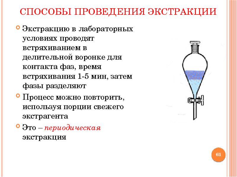 И используется для проведения