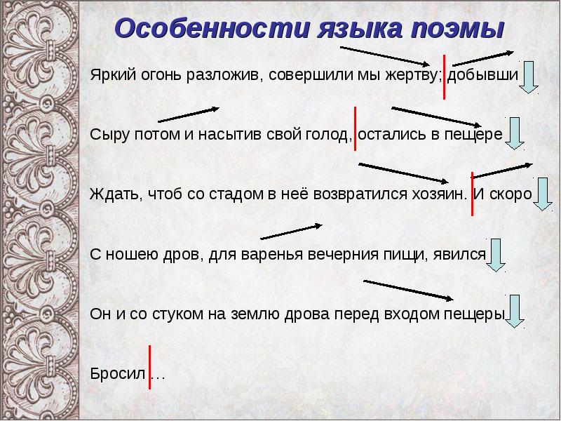 Языков поэма