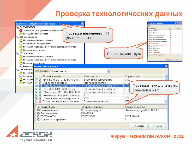 Проверка данный. УТС АСКОН. Сверка технологических процессов. Сверка технологических процессов и инструкций. Сетка технологических данных.