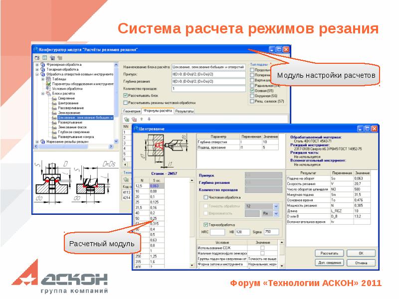 Расчет резания. Калькулятор режимов резания. Калькулятор режимовирезания. Рассчитать режимы резания. Калькулятор режимов резания при сверлении.