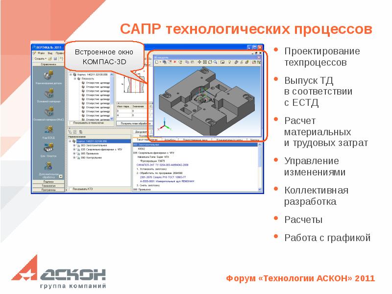 Cad системы презентация