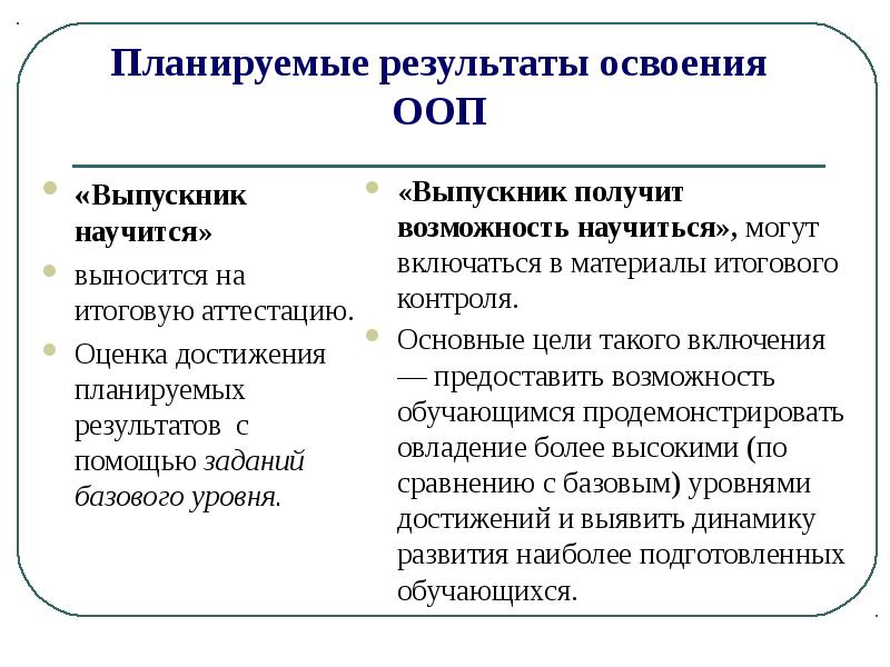 Возможность итог