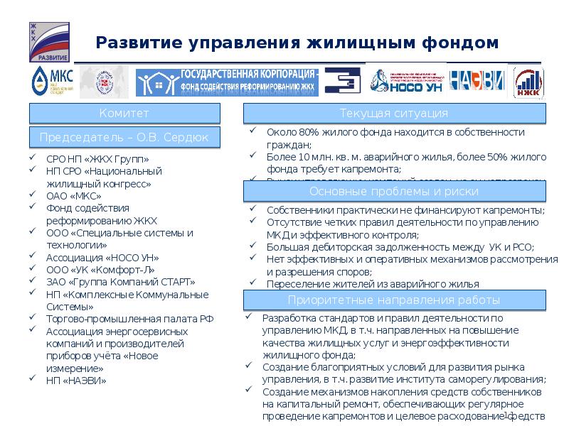 Некоммерческое партнерство содействия реализации культурных проектов искусство xxi век