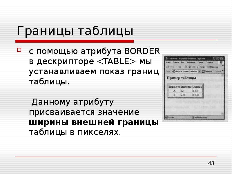 Какой размер должен быть в презентации