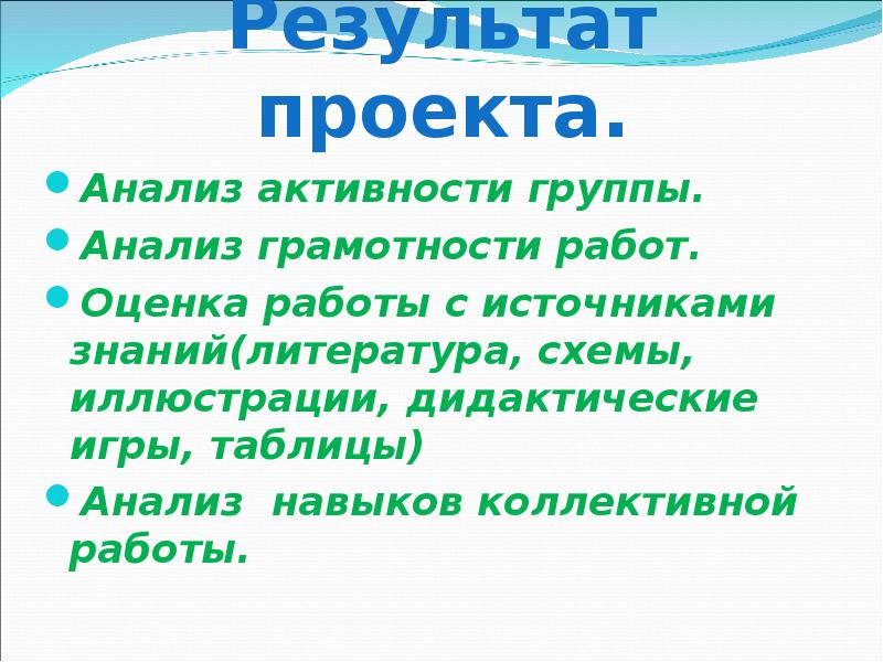 Анализ грамотности. Финастность грамость проект 4 класс.