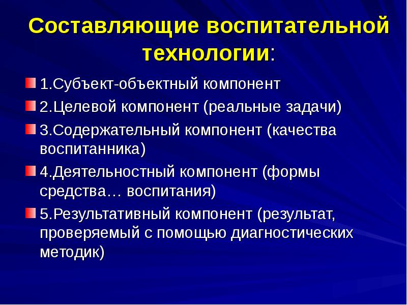 Методы формы и технологии воспитания презентация