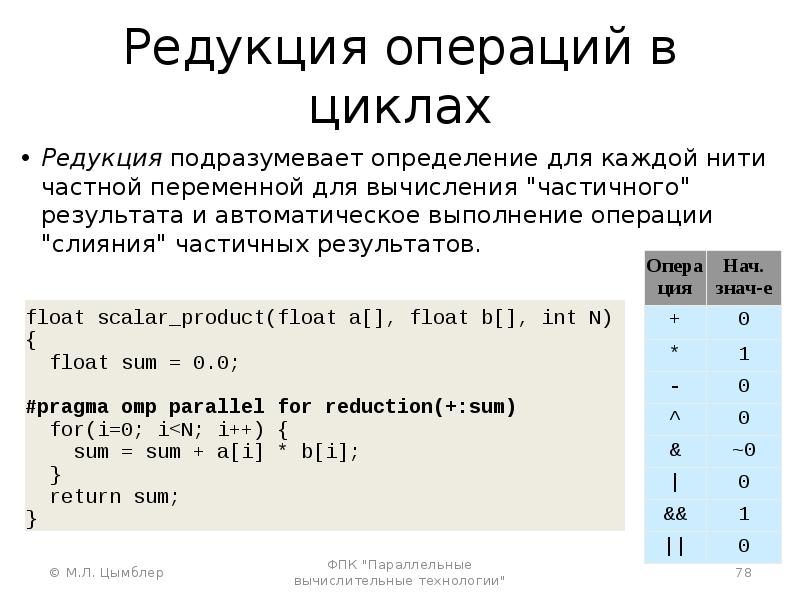 Редукция это. Редукция в программировании это. Редукция данных. Редукция пример использования в программировании. Редукция функциональное программирование.