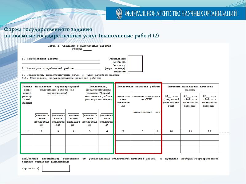 Формы государственных услугах. Государственное задание форма. Госзадание форма. Государственное задание образец. Госзадание на выполнение работ.