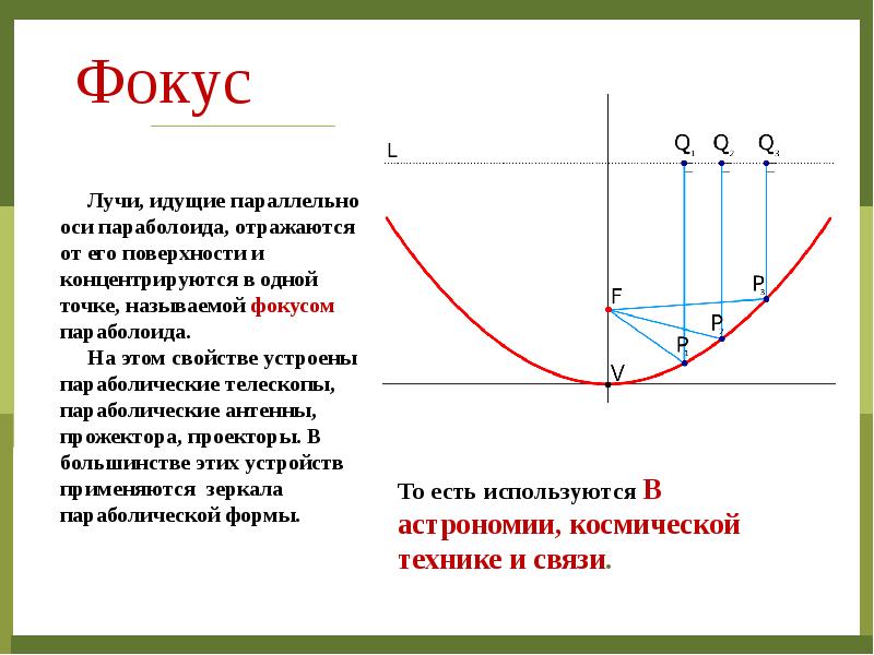 Парабола 7 класс презентация