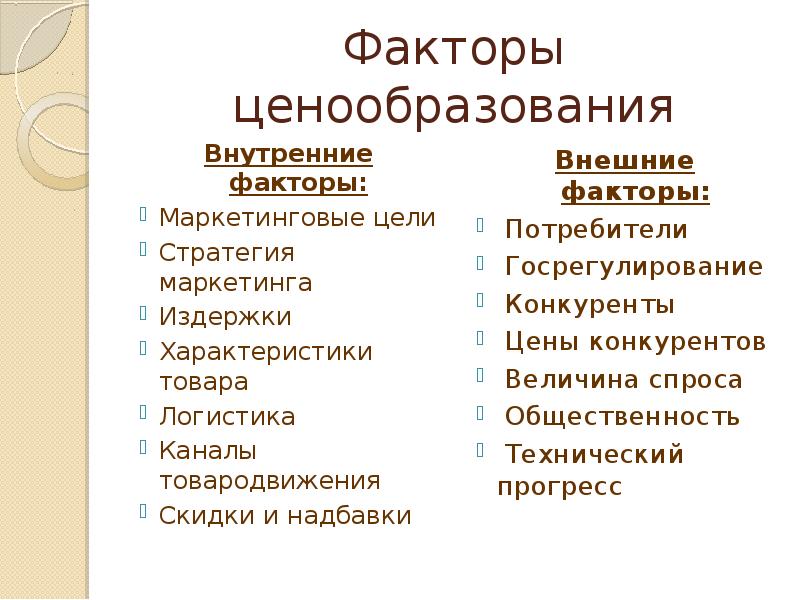 Внешние внутренние факторы производства. Внутренние факторы ценообразования. К внутренним факторам ценообразования относятся.