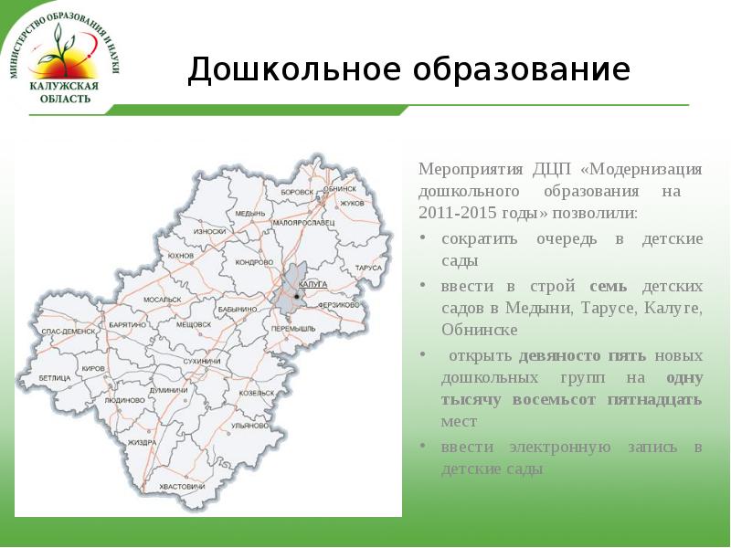 Карта осадков по калужской области