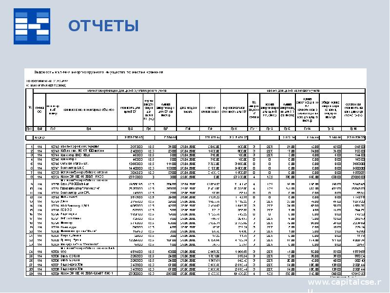 фильтр отчета как выглядит. удобные фильтры для отчетов. отчеты 24. отчет по лидам битрикс24. битрикс 24 управление проектами и задачами.