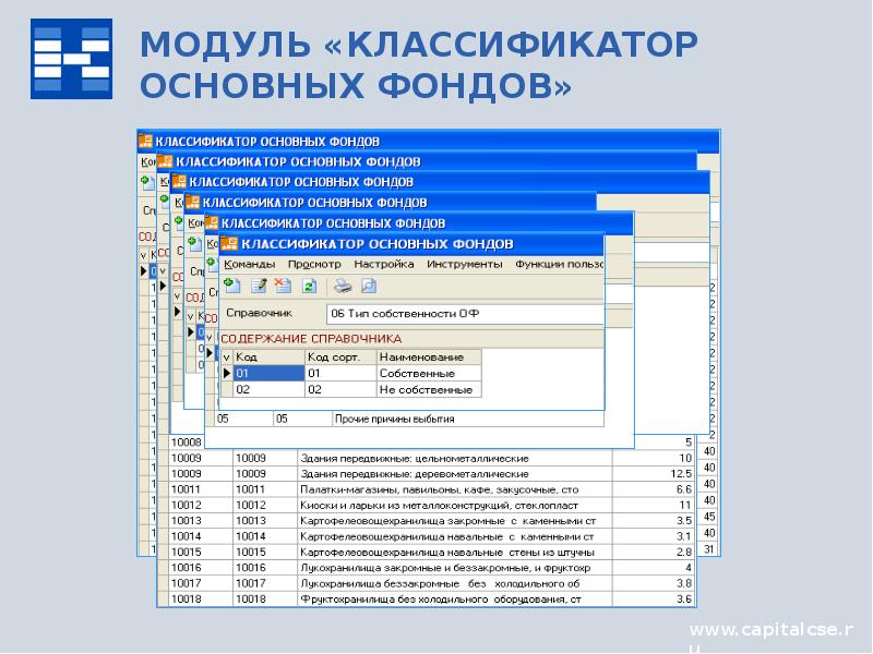 Классификатор 2014. Система учета основных фондов. Автоматизация основных фондов. Код оборудования по классификатору. Модуль классификатор товаров.