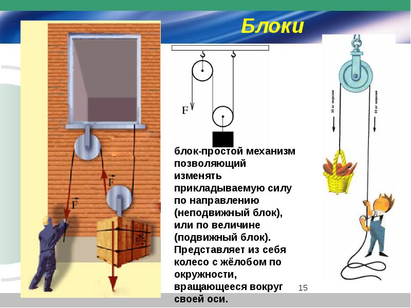 Презентация про простые механизмы