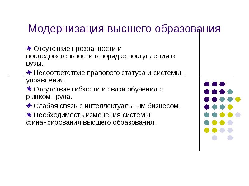 Отсутствие формирования