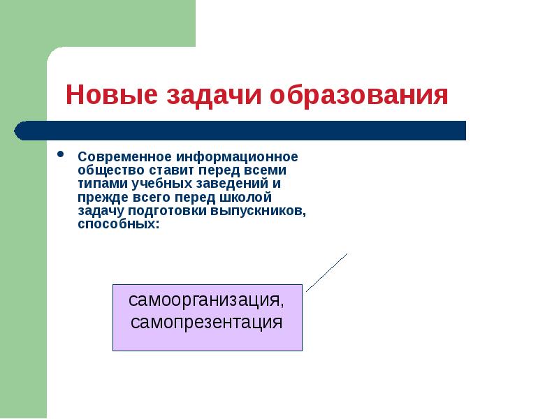 Какие задачи ставят перед. Новые задачи образования.