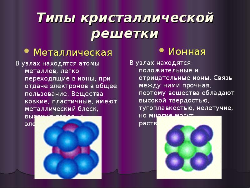 В узлах кристаллической решетки находятся. Кристаллические и некристаллические материалы. В узлах кристаллической решетки металлов находятся. Тип частиц в аморфных телах. Сходства и различия кристаллических и аморфных тел.