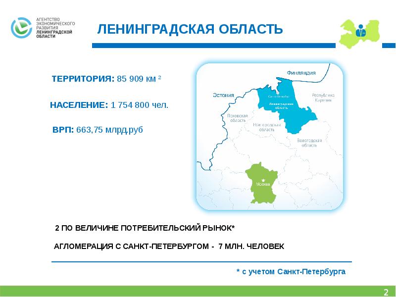 Экономика ленинградской области проект