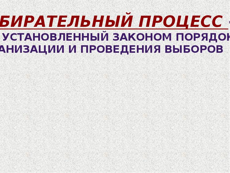 План на тему избирательный процесс