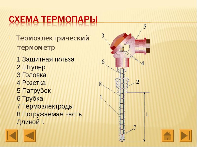 Термометр сопротивления схема