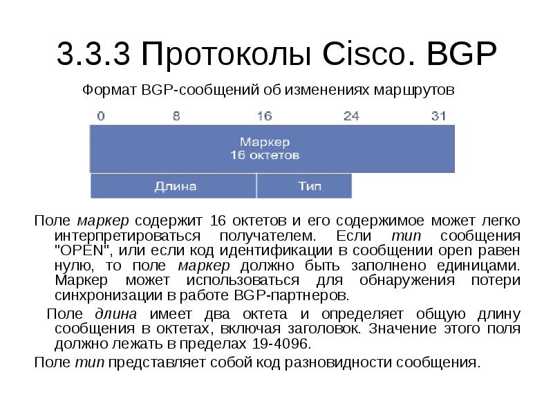 Bgp протокол презентация