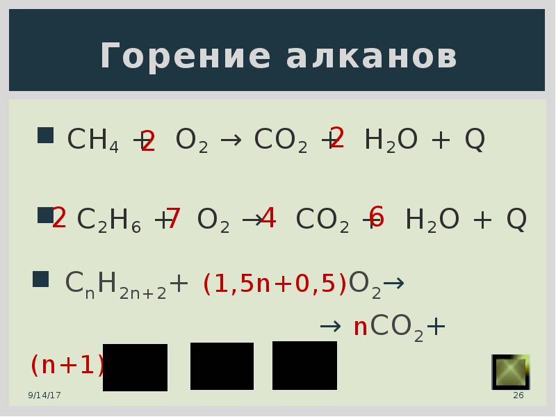 Ch 4 co2. C2h6+o2 горение. Горение алканов. Горение алканов c3h8. C2h6o2.