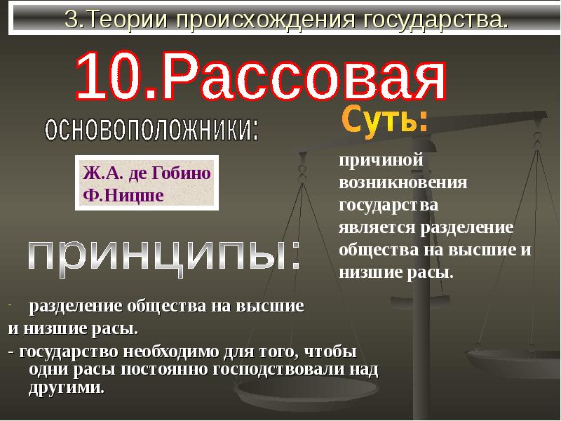 Теории возникновения государства. Государство теории происхождения государства кратко. Название теории происхождения государства. Перечислите теории происхождения государства. Представители теории возникновения государства.