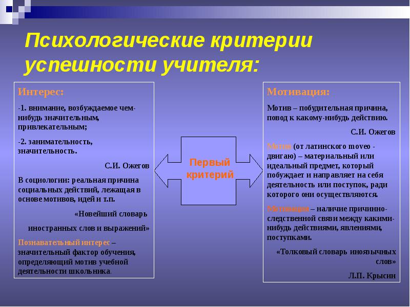 Наличие мотив. Критерии успешности учителя. Личностные критерии успешности учителя. Психологические критерии успешности. Критерии психического в психологии.