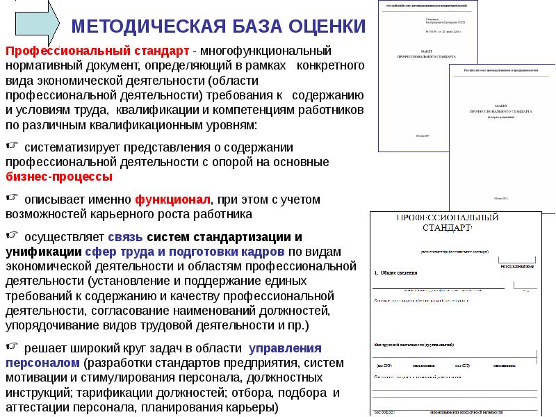 База оценки. Документы по профессиональной деятельности. Документация по профессиональной деятельности. Профессиональный стандарт содержит требования к. Профессиональный стандарт это нормативный документ.