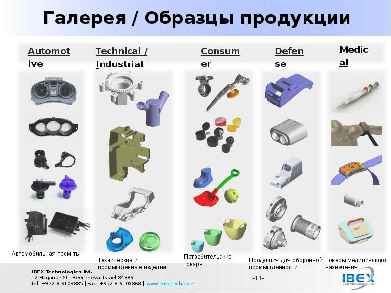 Промышленные образцы поиск