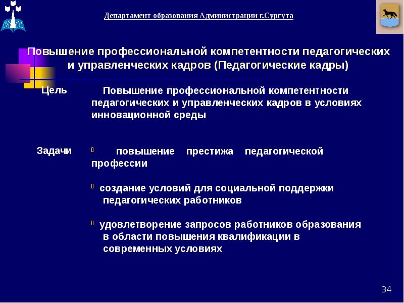 Повышение компетенций. Развитие педагогических кадров. Направления формирования профессионализма. Повышение компетентности педагогических кадров.. Условий для профессионального развития педагогических кадров.