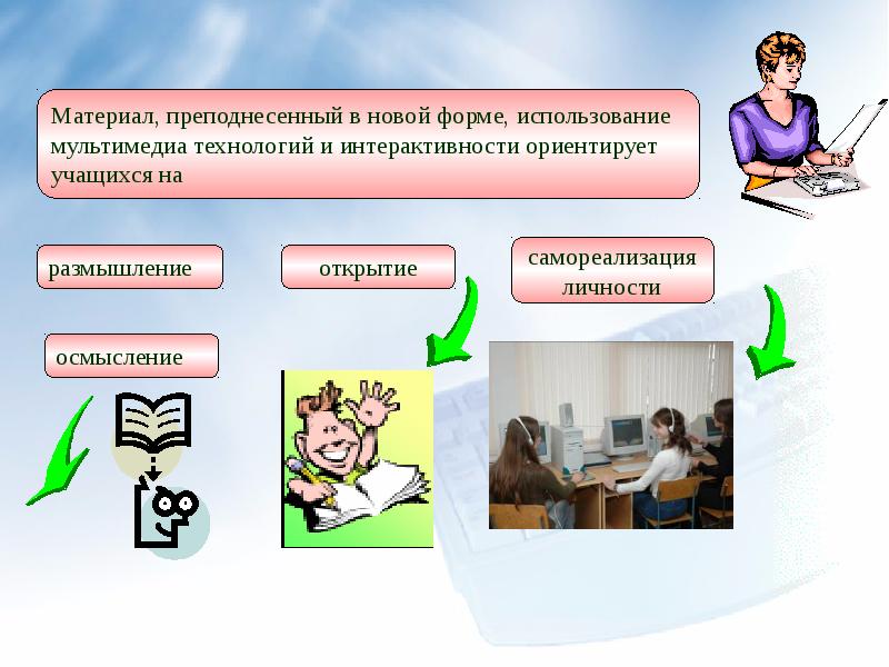 Современные технологии в жизни человека презентация