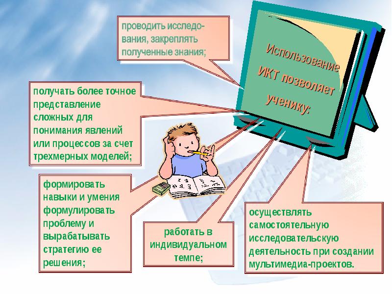 Получать знания перевод. Информационные технологии в школе сообщение. Информационная модель ученика. ИКТ преподаватель ученик. Схема учитель ученик компьютер.