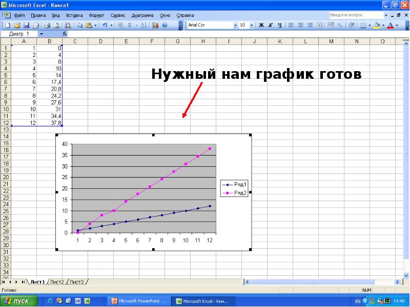 Презентация по работе в excel