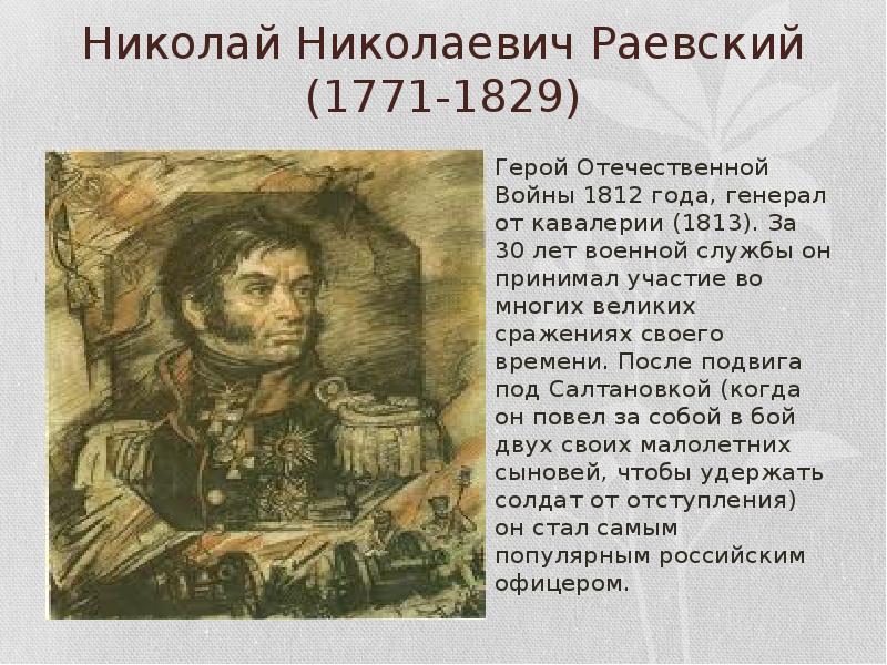 Проект герои отечественной войны 1812 года