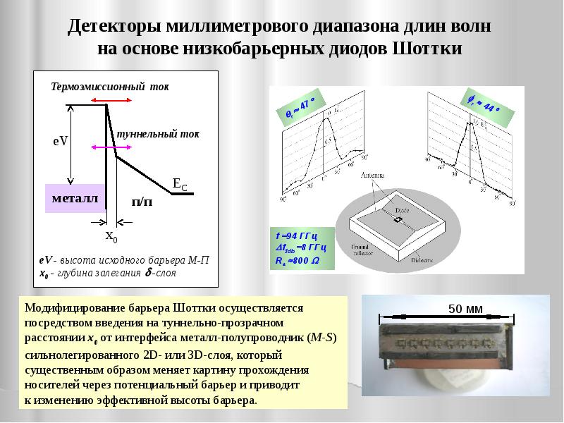 Сила туннельного тока уменьшилась как изменилась расстояние