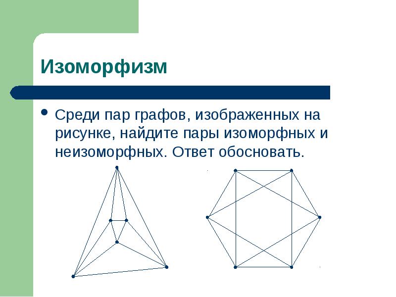 Какой вид графа изображен на рисунке