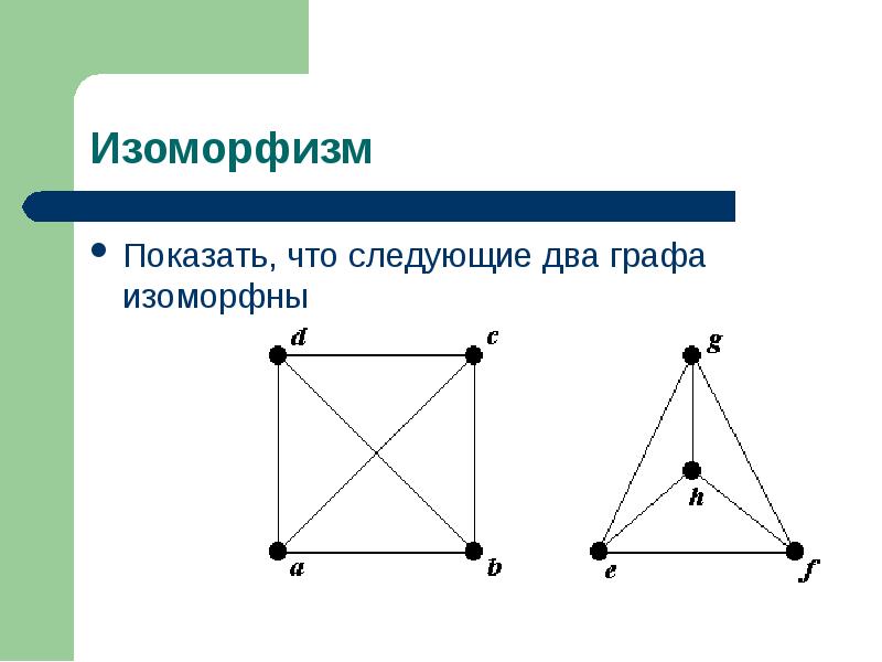 Какой вид графа изображен на рисунке