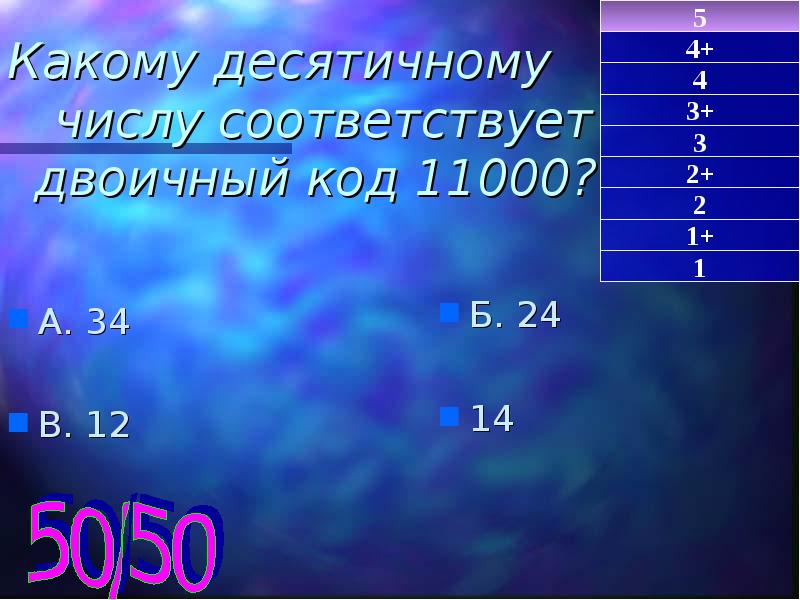 Какое десятичное число соответствует. Десятичному числу соответствует двоичный код. Какому десятичному числу соответствует двоичный код 00111110. Какому десятичному числу соответствует двоичный код 00010001. 11000 Двоичный код.