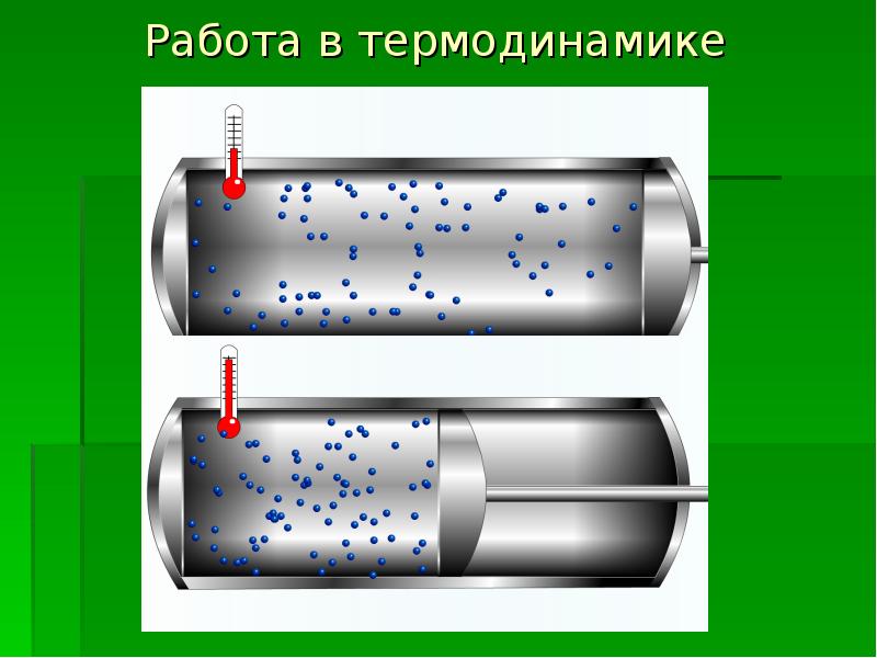 Термодинамика картинки для презентации - 84 фото