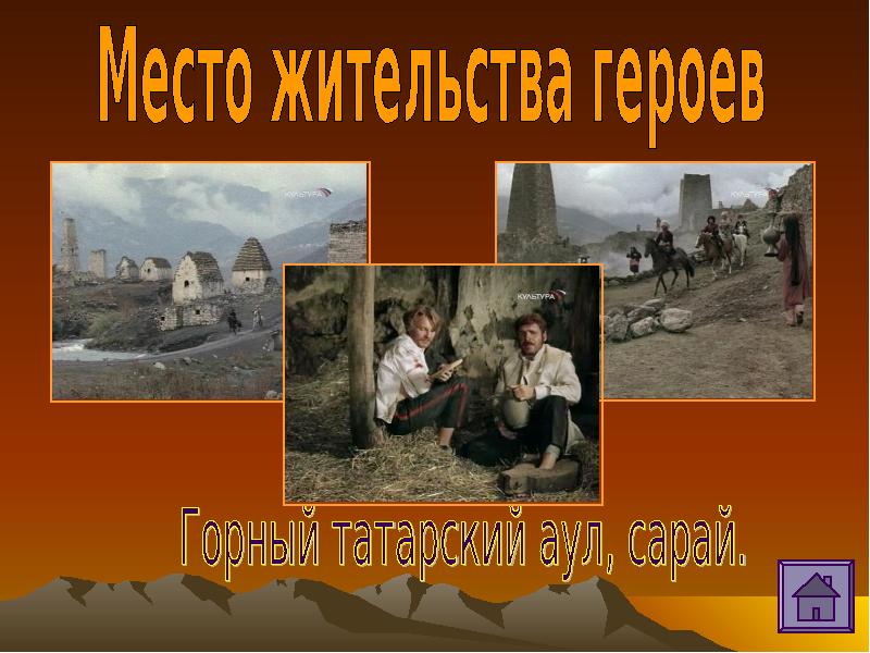 место жительство героев