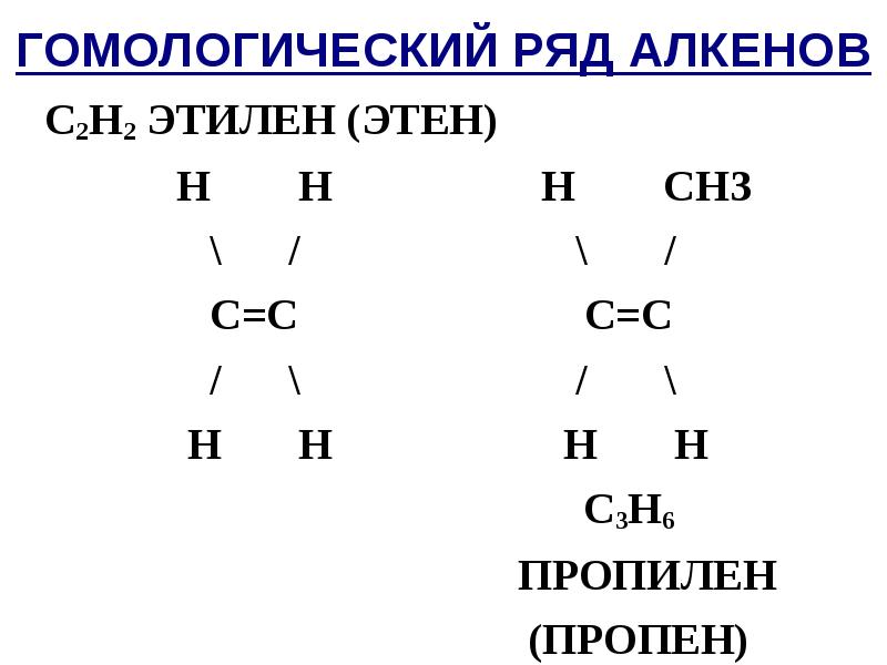 Алкены презентация егэ