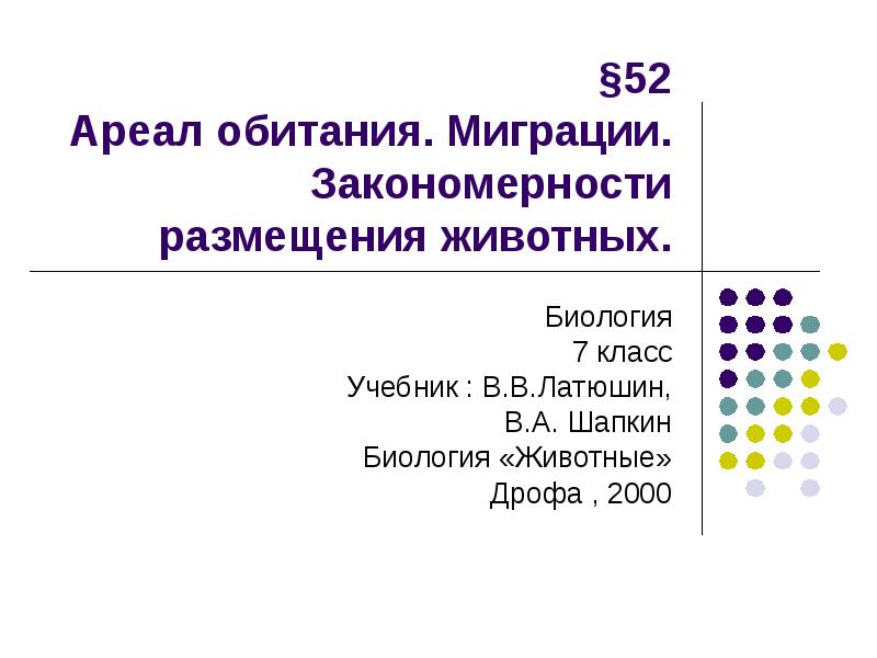 Ареалы обитания презентация