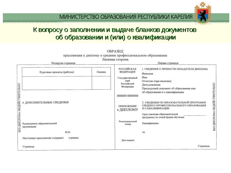 Бланки на документы личности