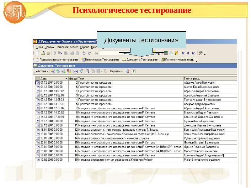 Документы тестирования. Психологический тест на предприятие.