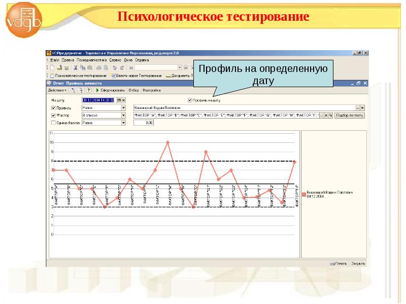 М профиль тесты. Тест личностный профиль. Профильное тестирование. Управление персоналом и психодиагностика. Профиль психолога.